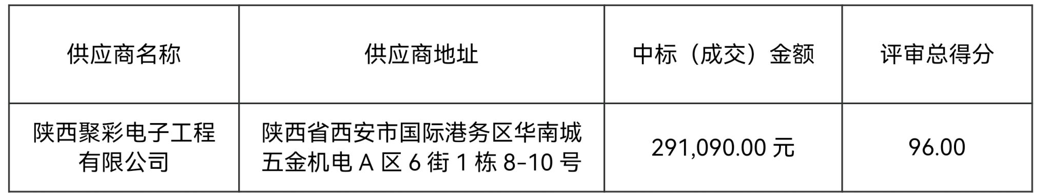 13E41 13E41
