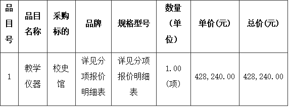 BC4